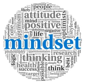 Your Mindset Decides Your Success-Noble Thoughts